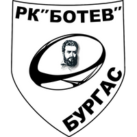 Botev Burgas