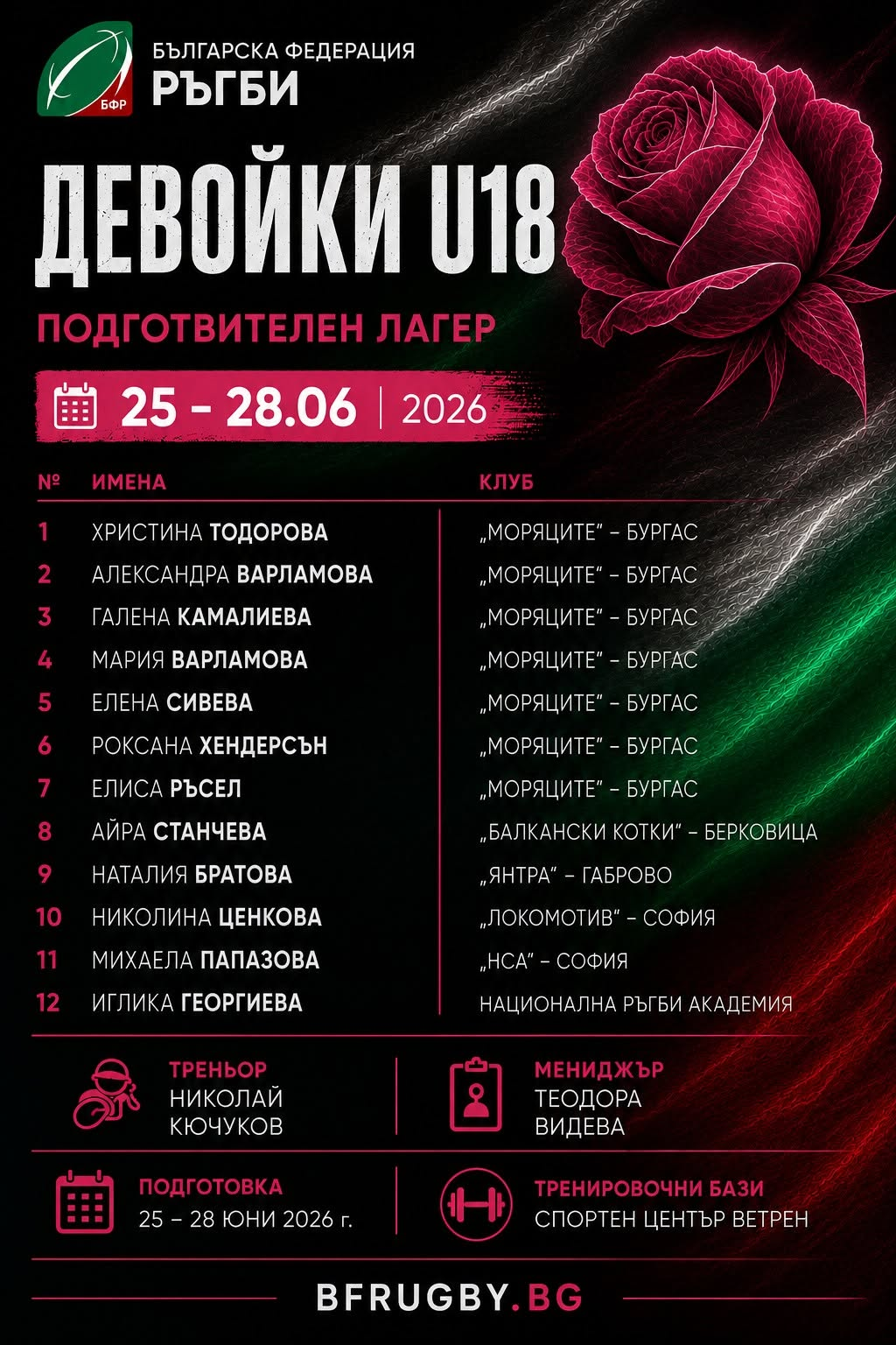 Подготвителен лагер на националния отбор по ръгби 7 — девойки U18 — Плакат на събитието