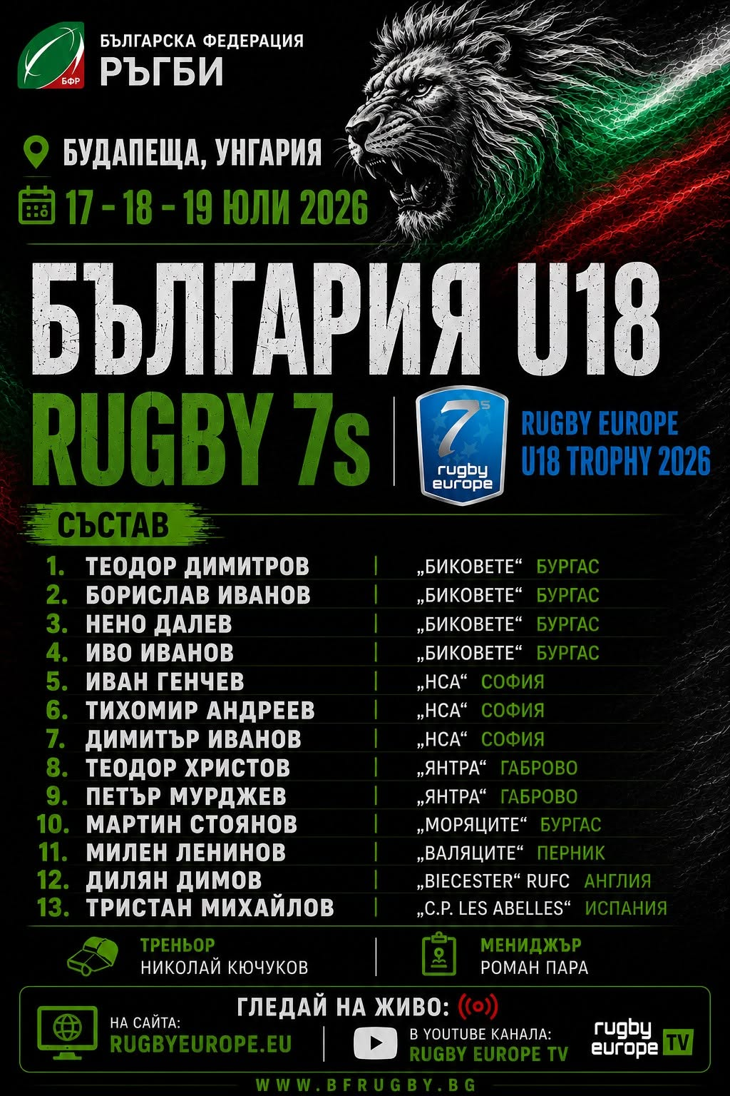 Европейско първенство по ръгби 7 U18 — Плакат на събитието
